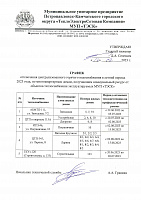 Утвержден график ограничения горячего водоснабжения на 2023 год